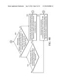 Smart Meter and Data Assignment Method diagram and image