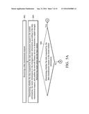 Smart Meter and Data Assignment Method diagram and image