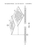 Smart Meter and Data Assignment Method diagram and image