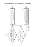 Smart Meter and Data Assignment Method diagram and image