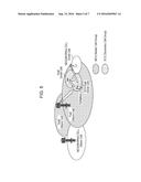 TERMINAL AND HANDOVER JUDGEMENT METHOD diagram and image