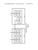 Uplink Signal Transmission in Carrier Aggregation diagram and image