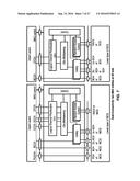 Uplink Signal Transmission in Carrier Aggregation diagram and image
