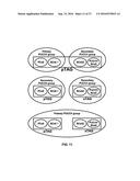 Uplink Signal Transmission in Carrier Aggregation diagram and image