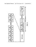 Uplink Signal Transmission in Carrier Aggregation diagram and image