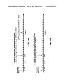 Uplink Signal Transmission in Carrier Aggregation diagram and image