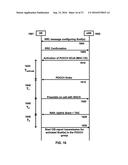 Uplink Signal Transmission in Carrier Aggregation diagram and image