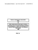 Uplink Signal Transmission in Carrier Aggregation diagram and image