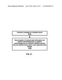 Uplink Signal Transmission in Carrier Aggregation diagram and image