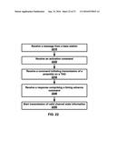 Uplink Signal Transmission in Carrier Aggregation diagram and image