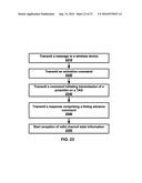 Uplink Signal Transmission in Carrier Aggregation diagram and image