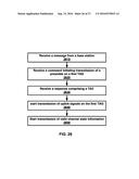 Uplink Signal Transmission in Carrier Aggregation diagram and image