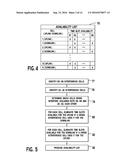 ADAPTIVE UPLINK/DOWNLINK TIMESLOT ASSIGNMENT IN A HYBRID WIRELESS TIME     DIVISION MULTIPLE ACCESS/CODE DIVISION MULTIPLE ACCESS COMMUNICATION     SYSTEM diagram and image