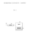 METHOD AND APPARATUS FOR CONTROLLING UPLINK COVERAGE IN WIRELESS     COMMUNICATION SYSTEM diagram and image