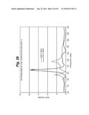 Method and Apparatus for Implantable Cardiac Lead Integrity Analysis diagram and image