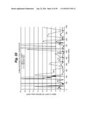 Method and Apparatus for Implantable Cardiac Lead Integrity Analysis diagram and image