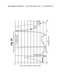 Method and Apparatus for Implantable Cardiac Lead Integrity Analysis diagram and image