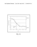 TREATING AND DETECTING BIOLOGIC TARGETS SUCH AS INFECTIOUS DISEASES diagram and image