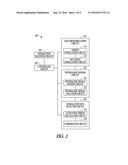 METHODS AND SYSTEMS FOR MULTI-SITE PACING diagram and image