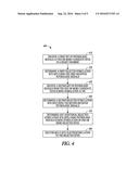 METHODS AND SYSTEMS FOR MULTI-SITE PACING diagram and image