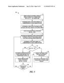 METHODS AND SYSTEMS FOR MULTI-SITE PACING diagram and image