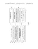 ELECTRIC OR MAGNETIC STIMULATION DEVICE FOR TREATMENT OF CIRCULATORY     DISEASE diagram and image