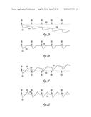 AUTONOMIC MODULATION USING TRANSIENT RESPONSE WITH INTERMITTENT NEURAL     STIMULATION diagram and image