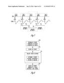 AUTONOMIC MODULATION USING TRANSIENT RESPONSE WITH INTERMITTENT NEURAL     STIMULATION diagram and image