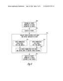 AUTONOMIC MODULATION USING TRANSIENT RESPONSE WITH INTERMITTENT NEURAL     STIMULATION diagram and image