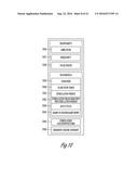 AUTONOMIC MODULATION USING TRANSIENT RESPONSE WITH INTERMITTENT NEURAL     STIMULATION diagram and image