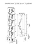 AUTONOMIC MODULATION USING TRANSIENT RESPONSE WITH INTERMITTENT NEURAL     STIMULATION diagram and image