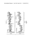 AUTONOMIC MODULATION USING TRANSIENT RESPONSE WITH INTERMITTENT NEURAL     STIMULATION diagram and image