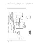 Power Architecture for an Implantable Medical Device Having a     Non-Rechargeable Battery diagram and image