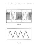 METHOD AND APPARATUS FOR MULTIMODAL ELECTRICAL MODULATION OF PAIN diagram and image