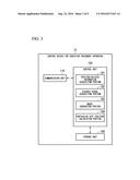 CONTROL DEVICE FOR TREATMENT PLANNING APPARATUS, CONTROL METHOD, AND     PROGRAM diagram and image