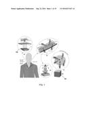 ELECTRO-ULTRASONIC DEVICES FOR NERVE STIMULATION AND TREATMENT diagram and image