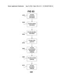 Performance Monitoring Systems and Methods diagram and image