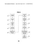 Performance Monitoring Systems and Methods diagram and image