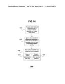 Performance Monitoring Systems and Methods diagram and image