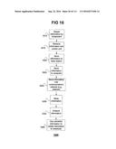 Performance Monitoring Systems and Methods diagram and image