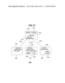 Performance Monitoring Systems and Methods diagram and image