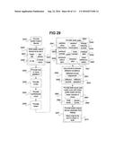 Performance Monitoring Systems and Methods diagram and image