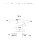 Performance Monitoring Systems and Methods diagram and image