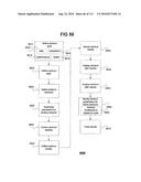 Performance Monitoring Systems and Methods diagram and image