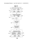 Performance Monitoring Systems and Methods diagram and image