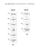 Performance Monitoring Systems and Methods diagram and image