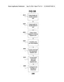 Performance Monitoring Systems and Methods diagram and image