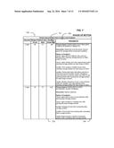 Exercise Machine Monitoring And Instruction System diagram and image