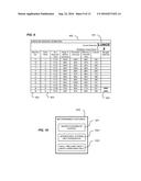 Exercise Machine Monitoring And Instruction System diagram and image