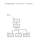 Exercise Machine Monitoring And Instruction System diagram and image